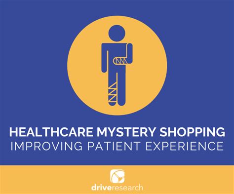 healthcare mystery shopping